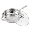 Kitchenware
